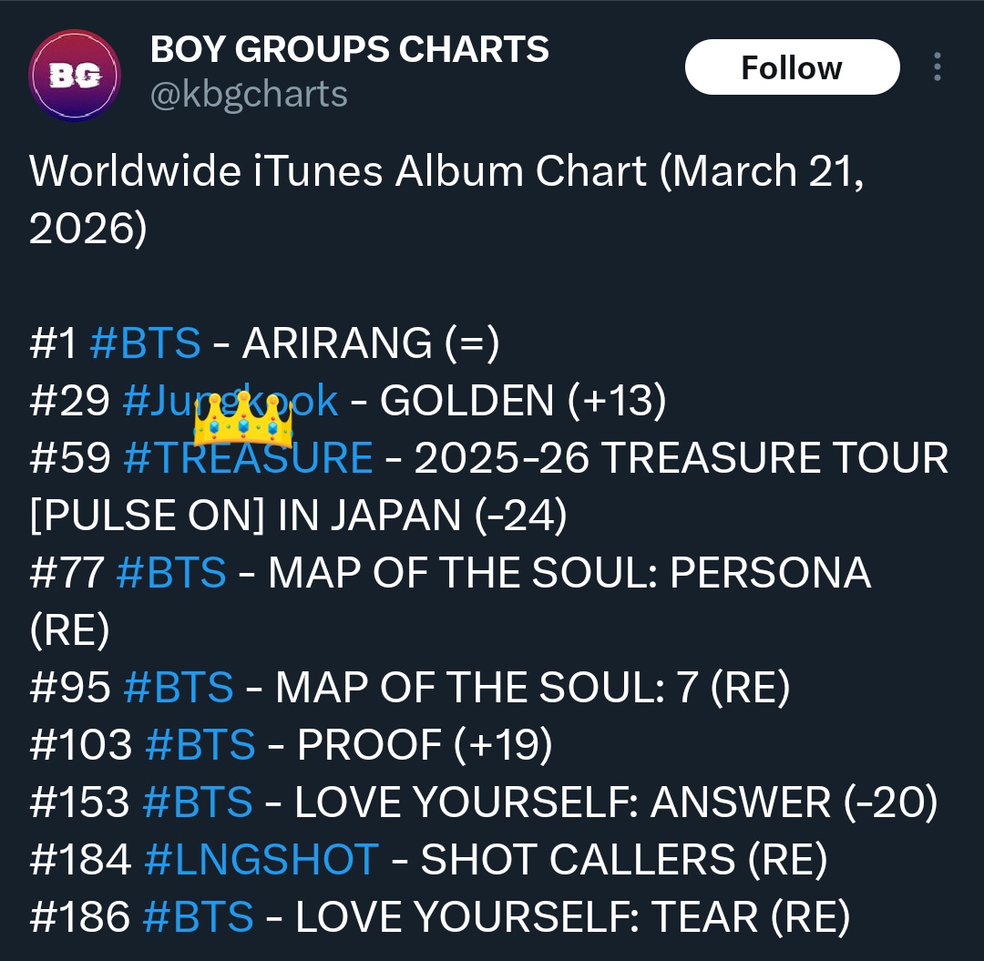 𓆩 하치 𓆪 tweet media