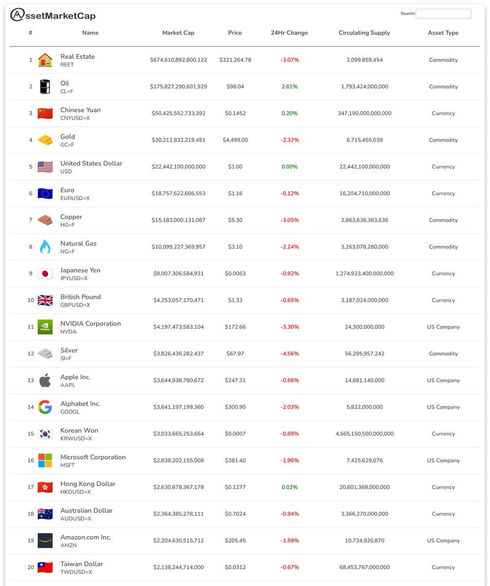 AssetMarketCap tweet media