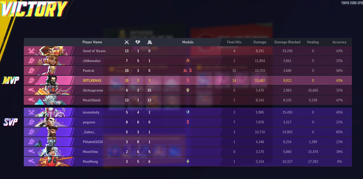 X0TLXENAS ♡ #swim 🌸✨ .ᐟ tweet media