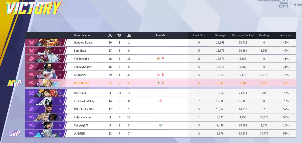 X0TLXENAS ♡ #swim 🌸✨ .ᐟ tweet media