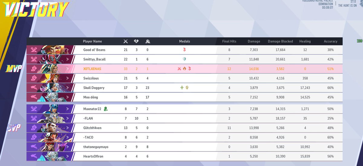 X0TLXENAS ♡ #swim 🌸✨ .ᐟ tweet media