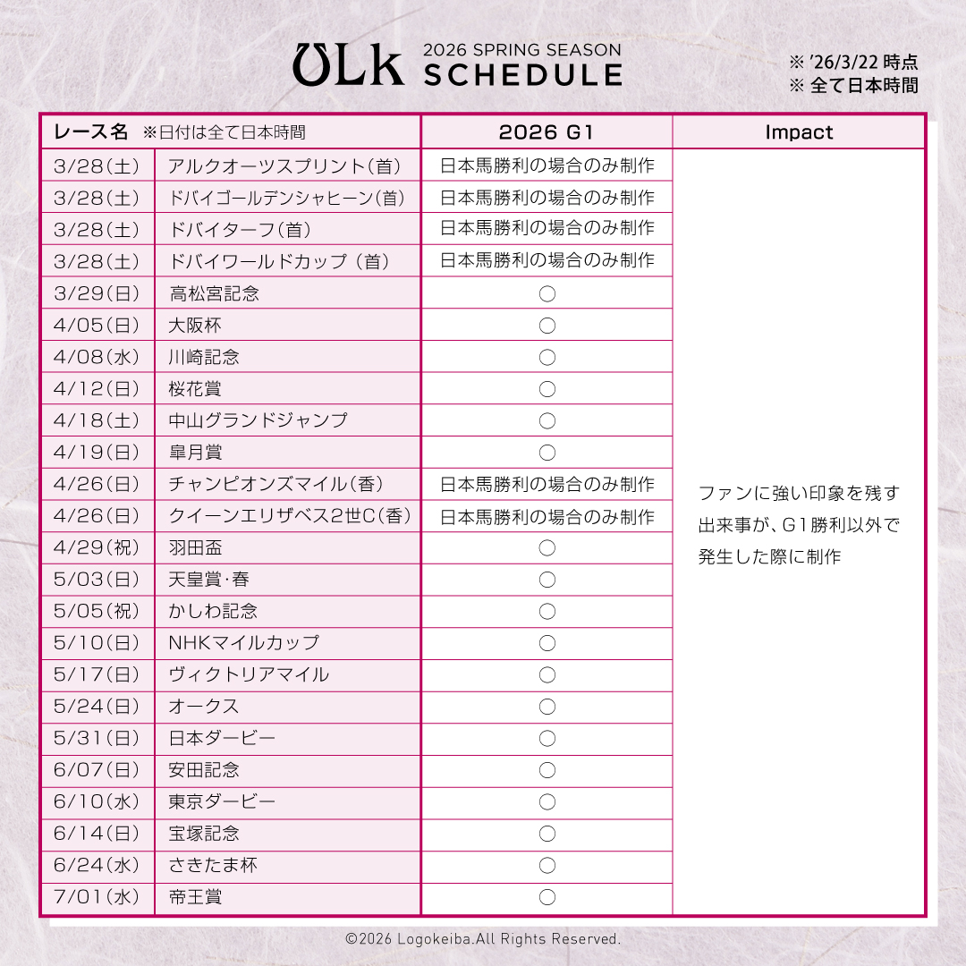 Logokeiba_ロゴケイバ tweet media