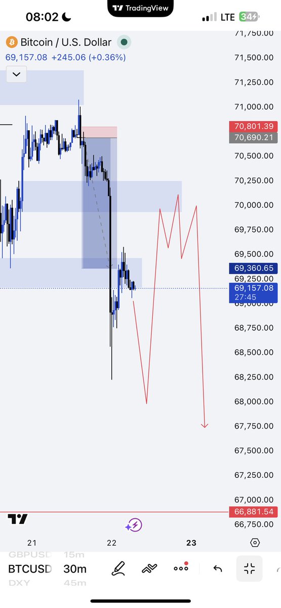 Aridunnun tweet media