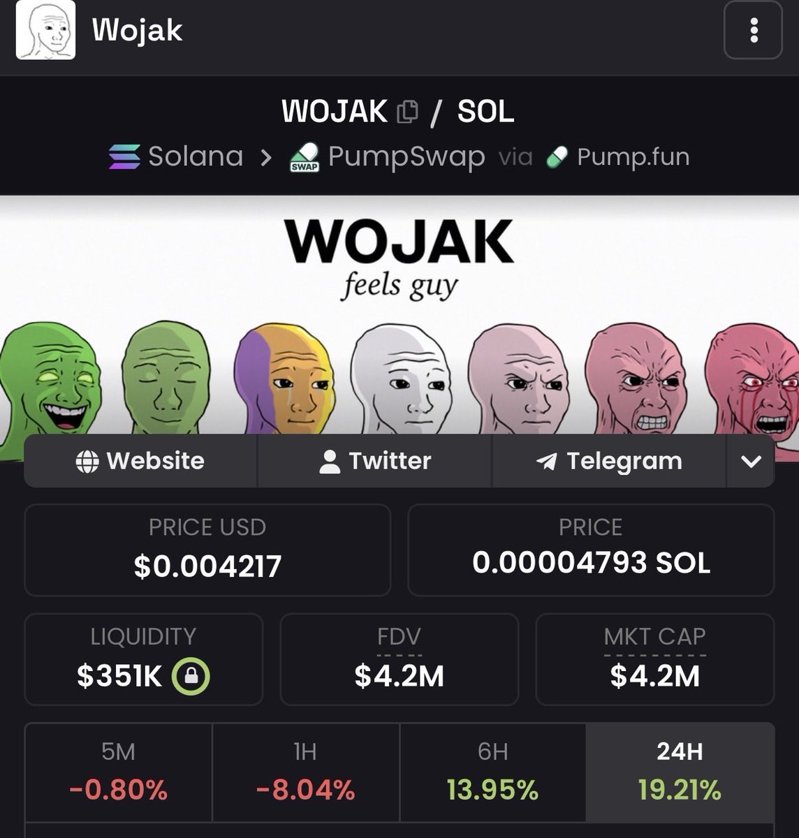 One day we will laugh at this Price: