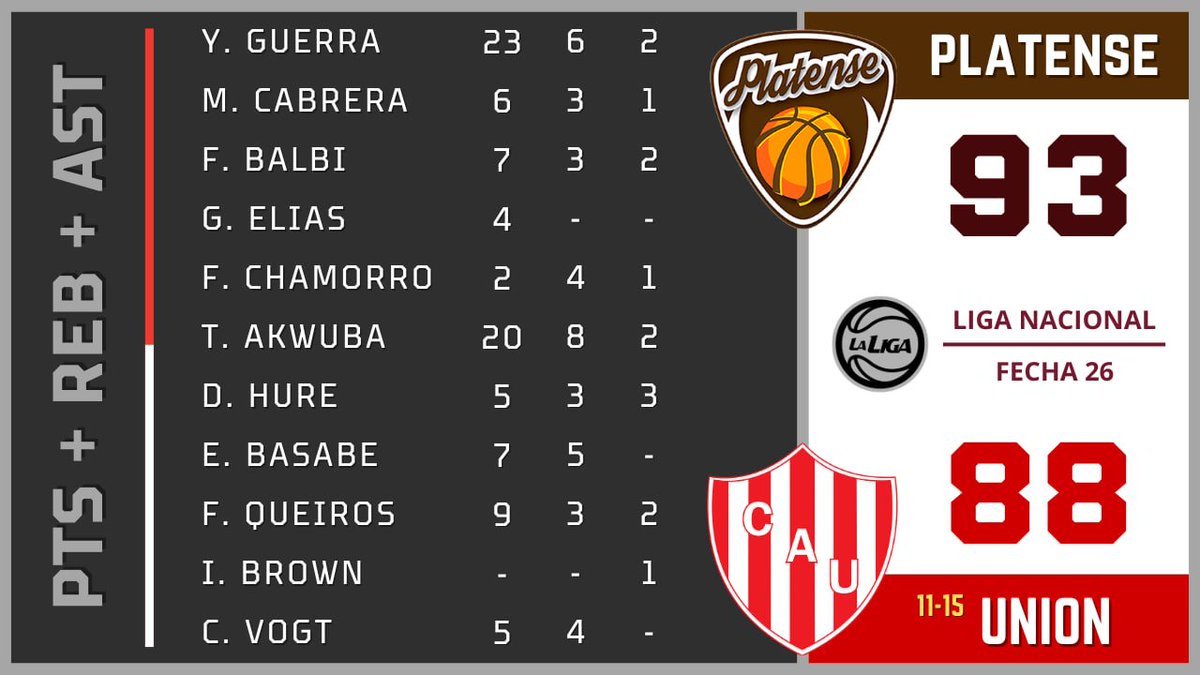 NotiTates tweet media