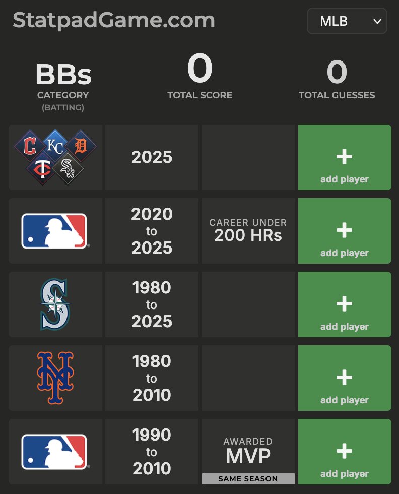 Statpad Game tweet media