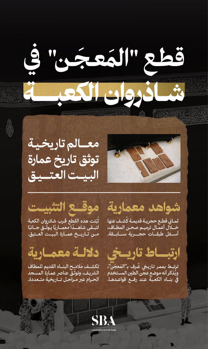 هيئة الإذاعة والتلفزيون tweet media