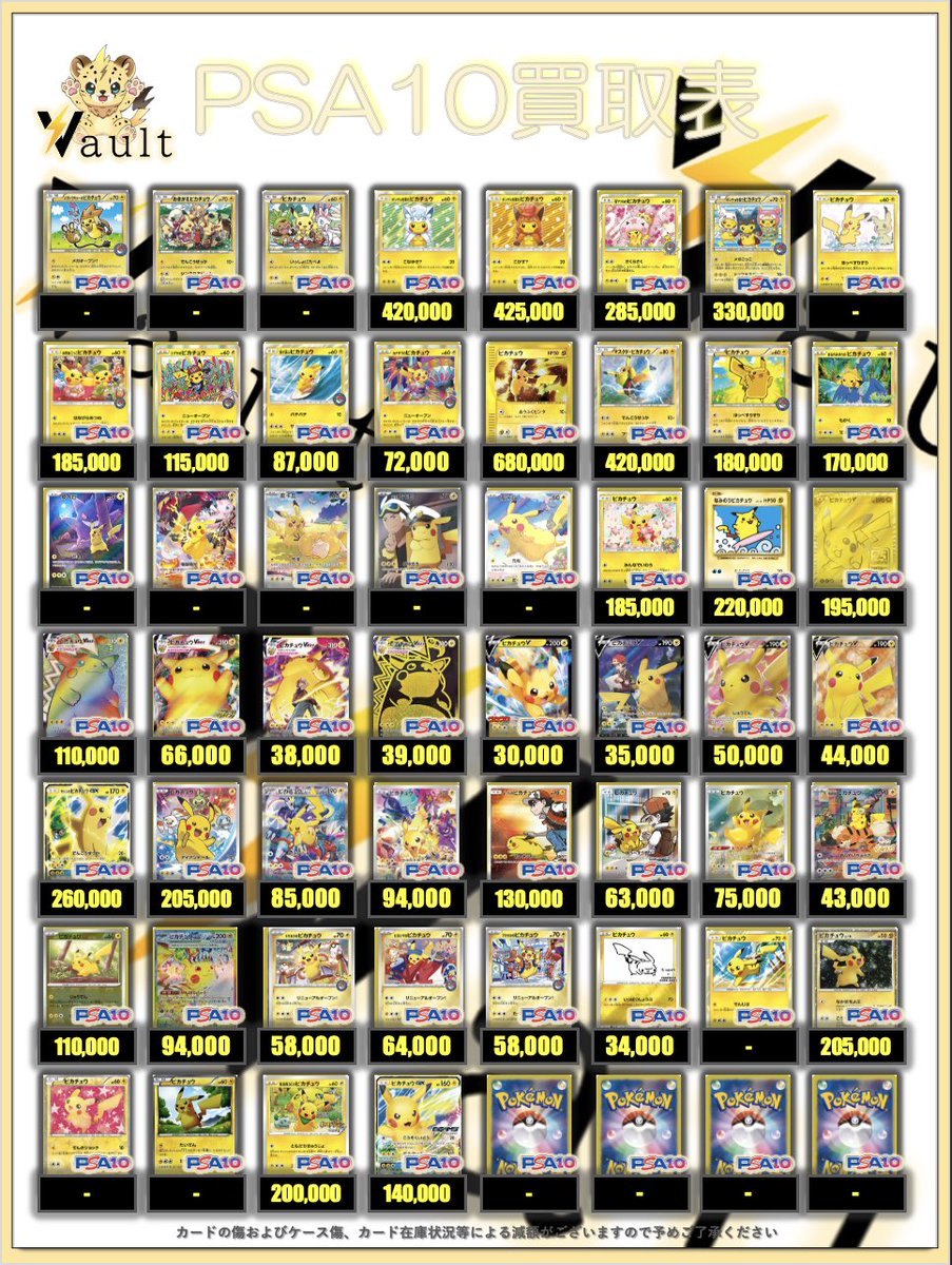 ポケカPSA10強化買取】⚡️3/15更新 ポケカPSA10の買取表になります