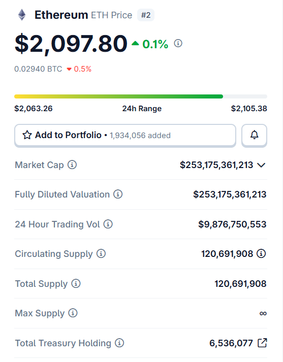 Ethereum Post Plus tweet media