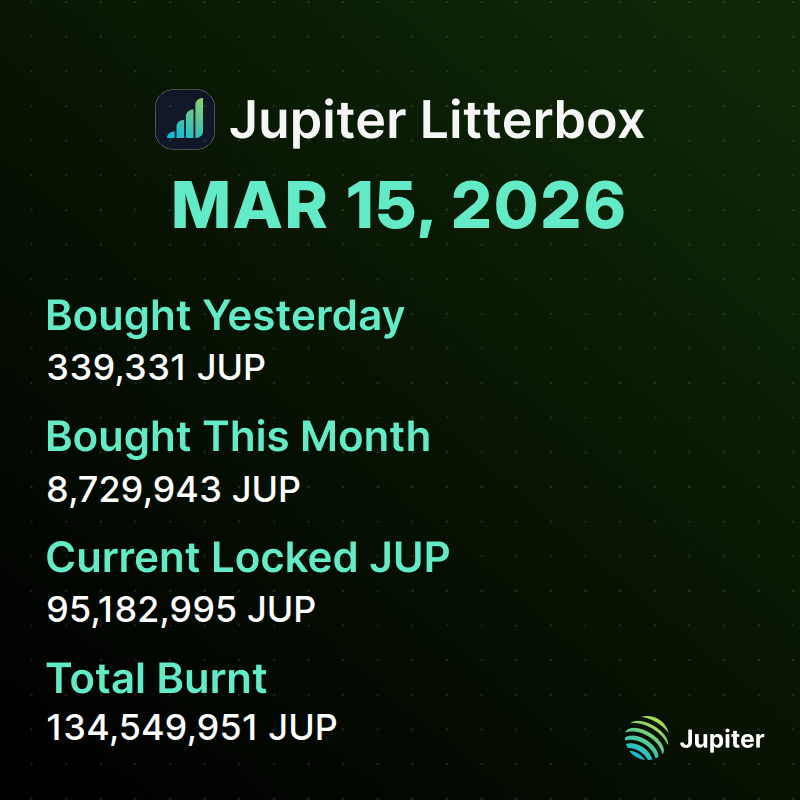 Jupiter Litterbox Trust tweet media