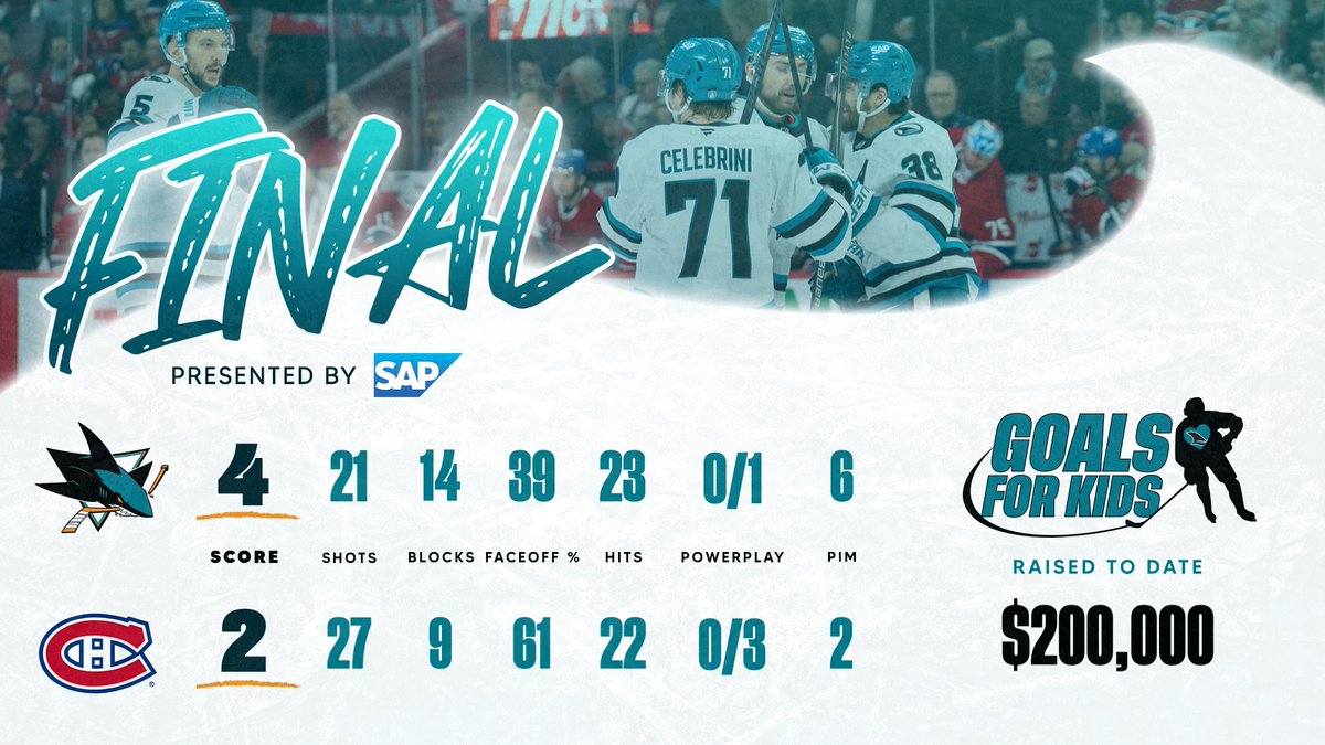 SanJoseSharks's tweet photo. Fin. ✔️

@SAP https://t.co/yxcY1VJAJK