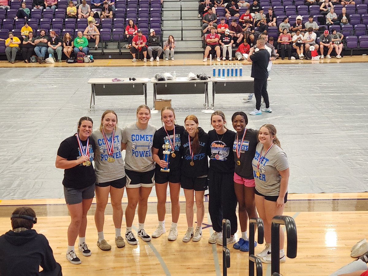 bigwaggs_66's tweet image. 2026 State Powerlifting meet is done and dusted! Our girls are BACK to BACK State Champs!! And our boys improved on last year's placing, moving up to 3rd! 9 individual state records, 4 individual state champions, and a lot of heavy weight lifted! Go Comets! #WeakThingsBreak