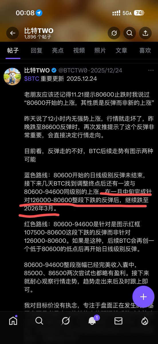 BTCTW0's tweet photo. 2025年12月24日精准预测80600开始的反弹会在2026年1月中旬结束，甚至提前告诉大家反弹结束后会跌到3月！接下来怎么看？

$BTC 65600上来是反弹还是反转？
六万还能破吗？
一条视频搞懂下周 $BTC $ETH $XAU 操作思路 https://t.co/KG68S6bg3T