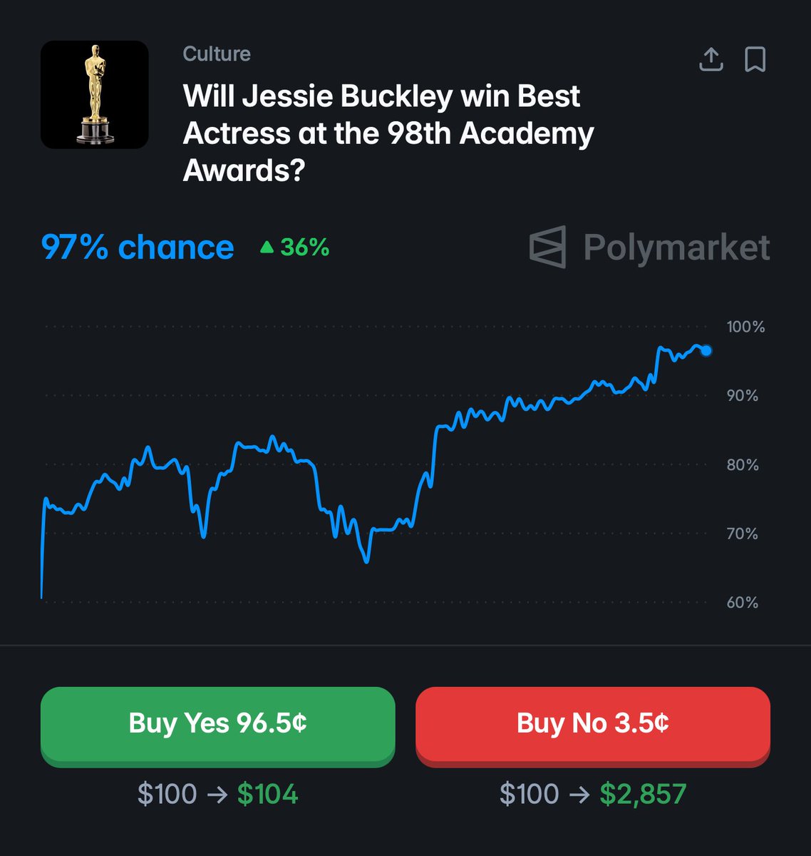 Pop Crave tweet media