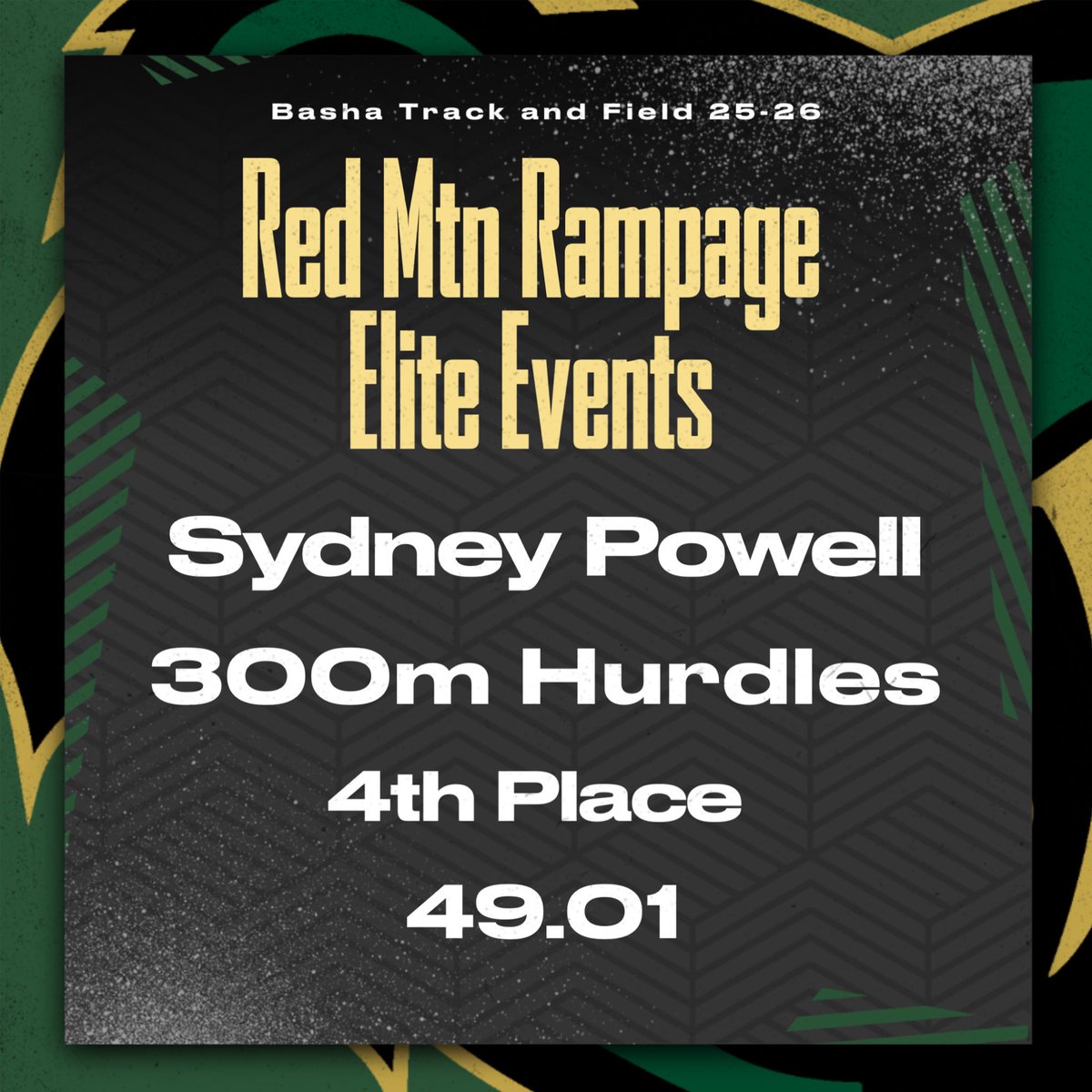 Basha High Track and Field tweet media