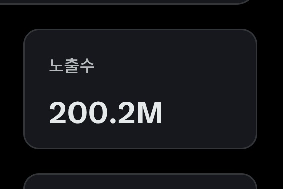 저 조회수 2억 됐어요!!!
총 3개월하고 2일 걸렸네요.

조회수 2억이라고 혜택은 없지만
억단위를 찍을 때면 신기하고 기쁩니다

오늘도 레이디들 파이팅이에요💙💙💙