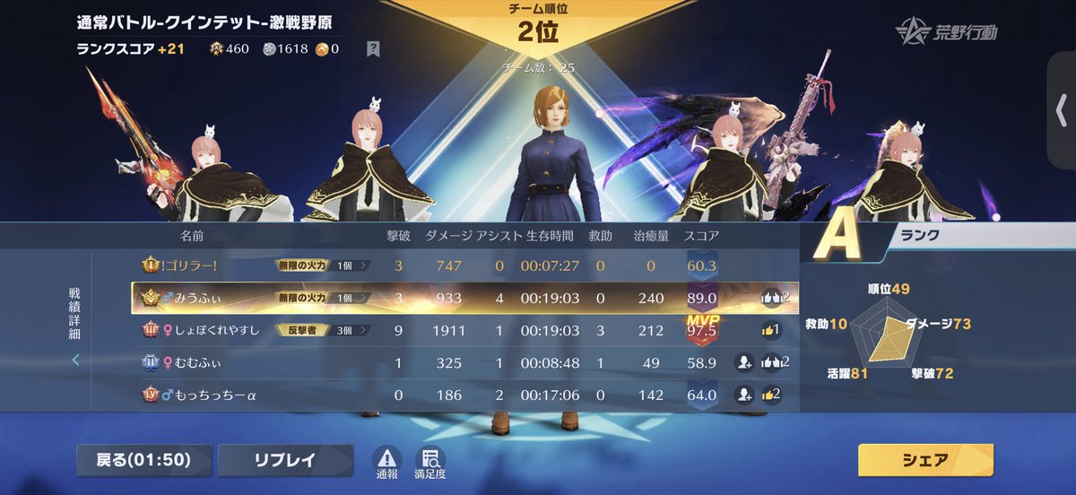 ゴリラGG🐇 tweet media