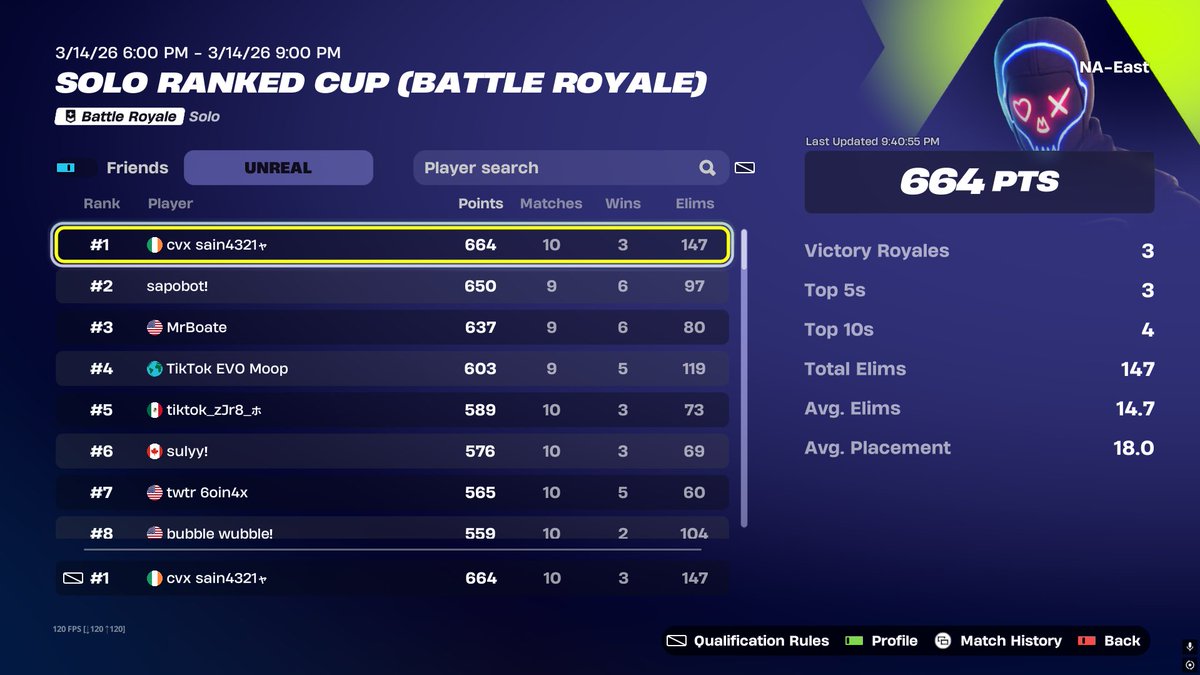 void sain tweet media