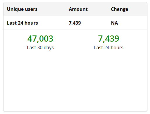 Nebula3_GameFi tweet media