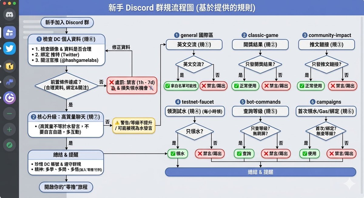 Blaze|烨MemeMax⚡️ tweet media