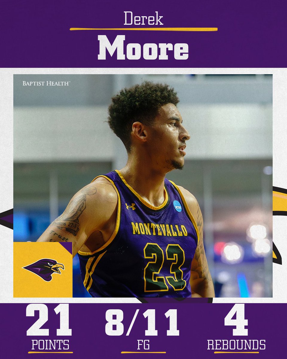Montevallo Men's Basketball tweet media