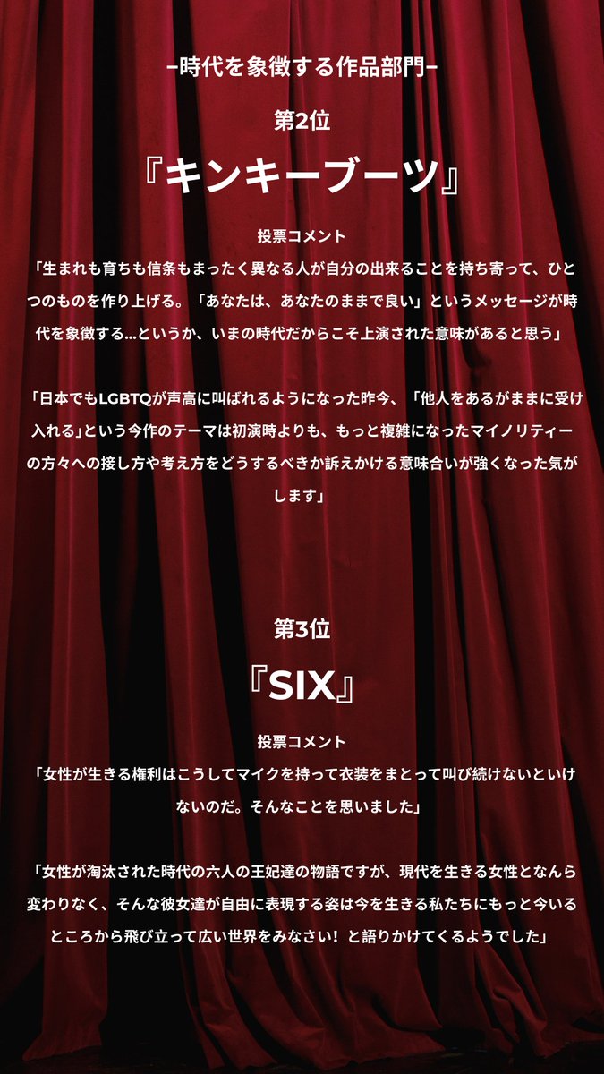 Audience_engeki's tweet photo. 第4回Audience Award

時代を象徴する作品部門

大賞
ミュージカル『梨泰院クラス』

🥈ミュージカル『キンキーブーツ』
🥉ミュージカル『SIX』

詳細は🔽
https://t.co/srurNJKOI5 https://t.co/dJrfFbmznv