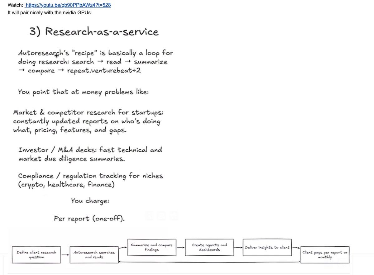 Rohit Kelapure tweet media