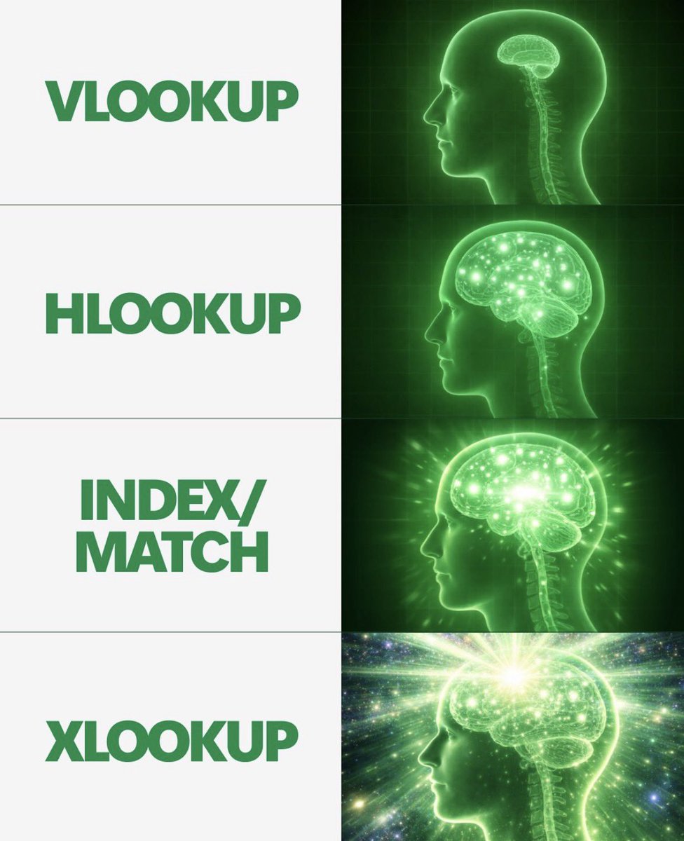 Tips Excel tweet media