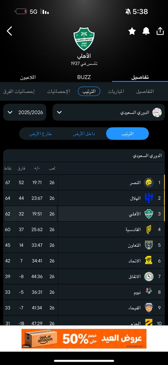 عبدالله بـن فهد ⚜️ tweet media