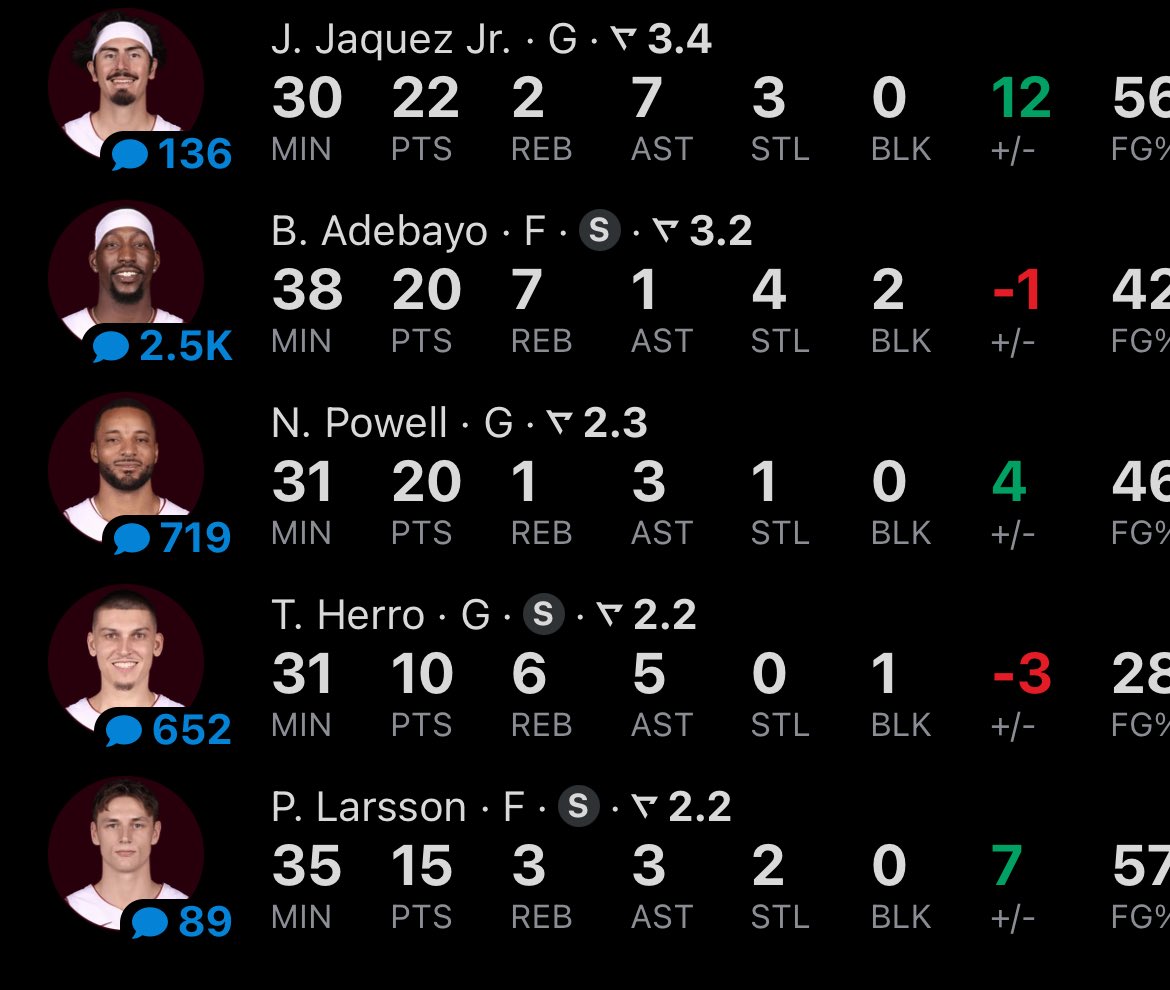 𝐃𝐚𝐯𝐢𝐝⚡️ tweet media