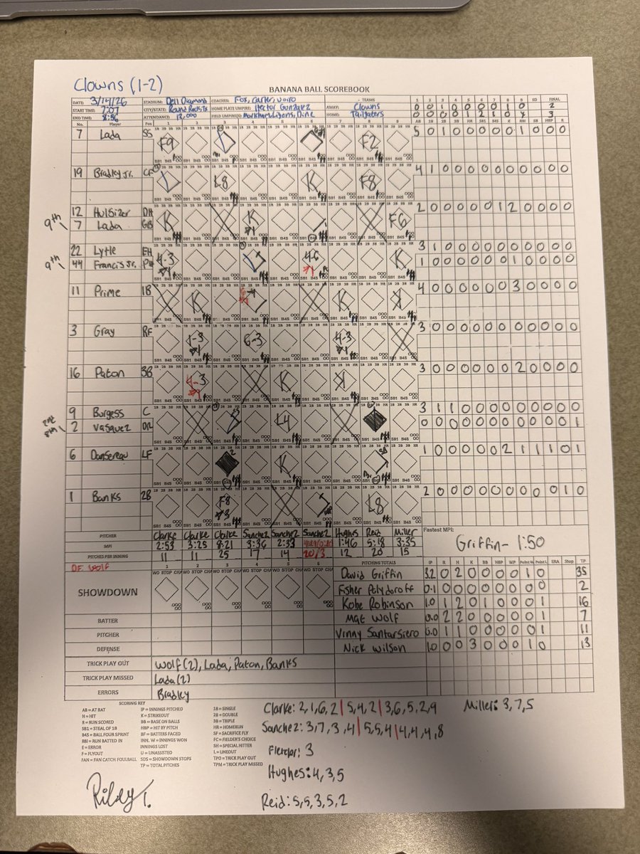 Josh Talevski tweet media