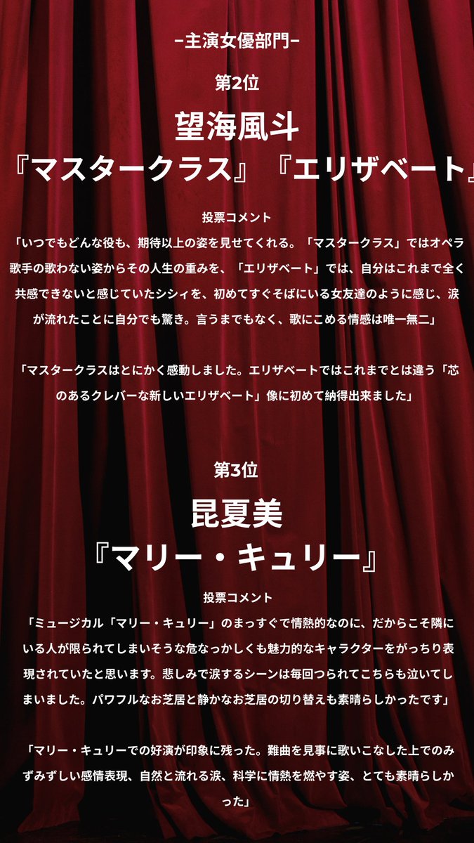 Audience_engeki's tweet photo. 第4回Audience Award

主演女優部門

大賞
柚香光
『紅鬼物語』『十二国記 ‐月の影 影の海‐』

🥈望海風斗
『マスタークラス』『エリザベート』

🥉昆夏美
『マリー・キュリー』

結果一覧🔽
https://t.co/srurNJLmxD https://t.co/ixsl1FbcMb