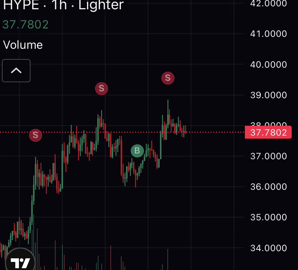 The Slurper tweet media