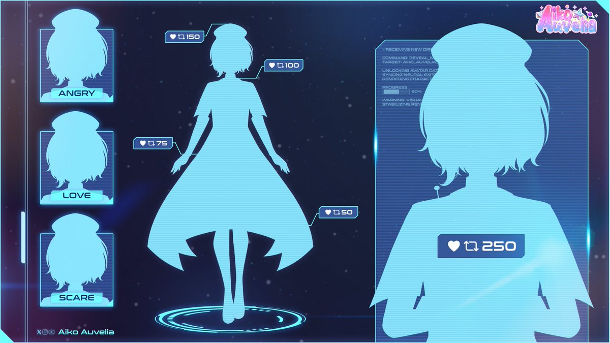 Aiko Auvelia 🎖️💫 『VTUBER ID』 tweet media