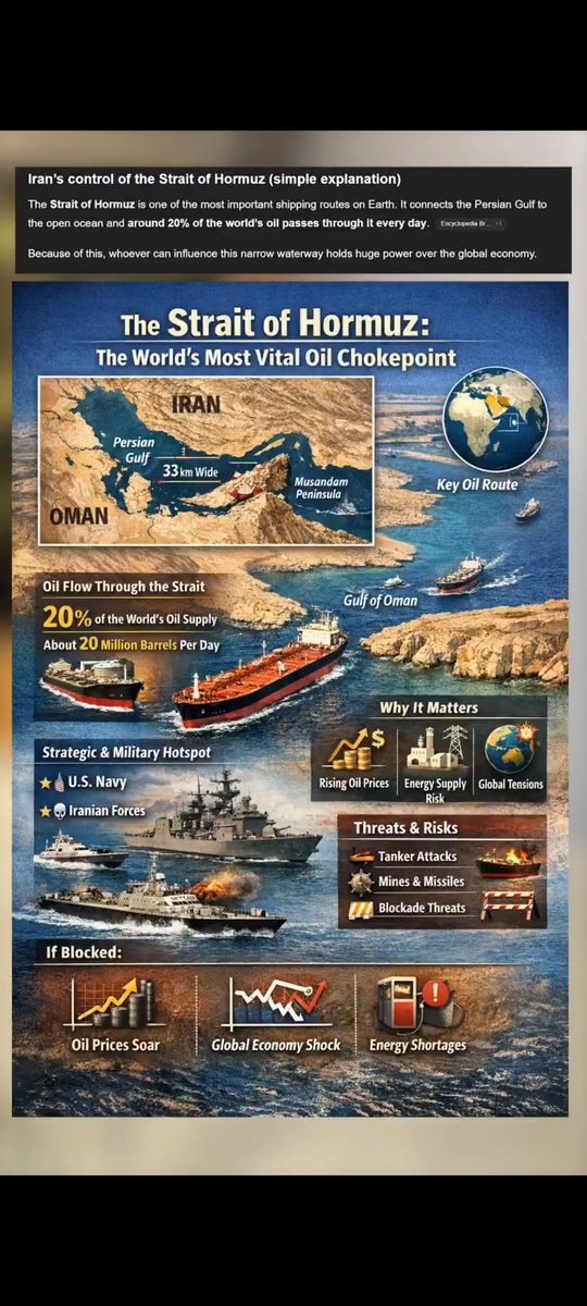 Vaayu22020's tweet photo. Iran has started a financial war and is attacking the US Dollar.
A 52 years rule is about break.
Iran can only allow those friendly nation Oil ships to pass through the strait of Hormuz, who will settle payment in Yuan instead of 💰 Dollars. #IranWar https://t.co/nEsbd6JTHF