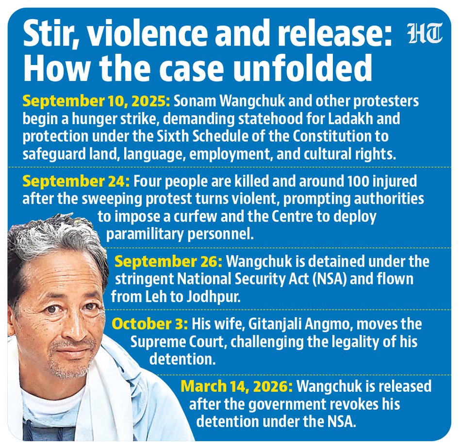 Hindustan Times tweet media