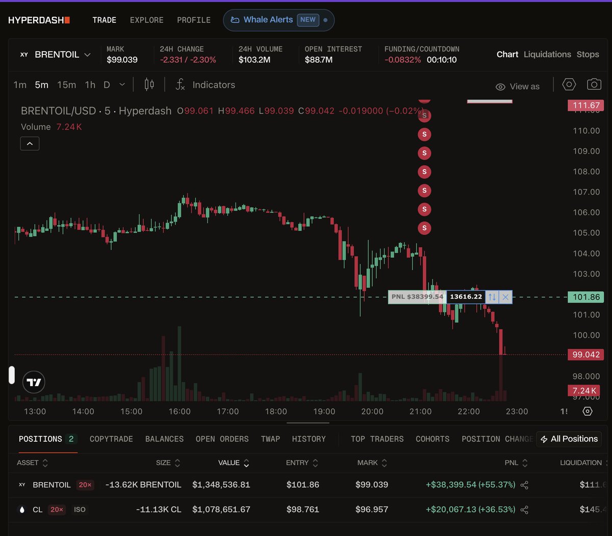 Hyperliquid Traders tweet media