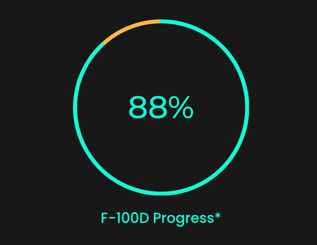 GrinnelliDesigns tweet media