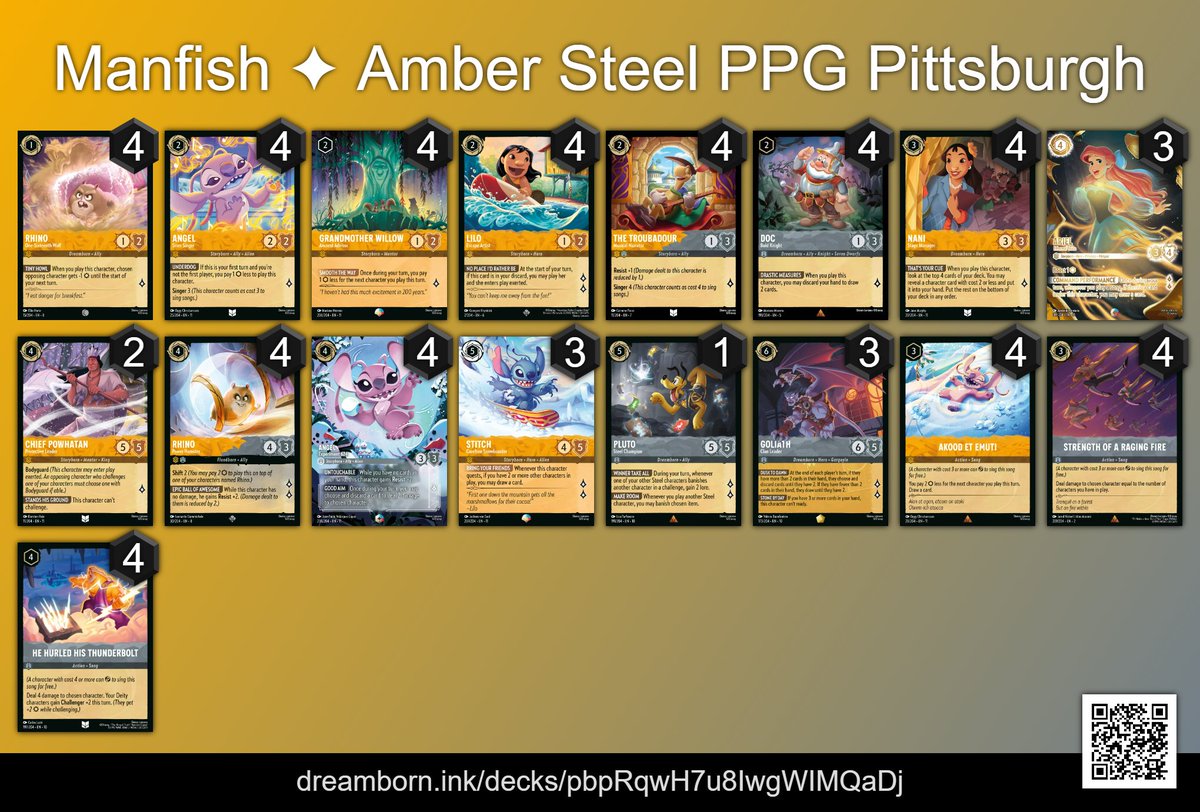 Ben Fishman tweet media