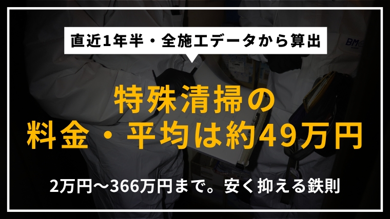 Blueclean0's tweet photo. 【記事更新】
特殊清掃の平均費用は「約49万円」です。

直近1.5年の施工データから、2万〜366万円と差が出る理由や間取り別相場を全公開。さらに「費用は誰が払うのか」の責任論から、保険活用のコツまで。損をしないための最新の金銭防衛術をまとめました。

▼費用相場
https://t.co/qJvVbMSd7F https://t.co/Bl4taWLyLp