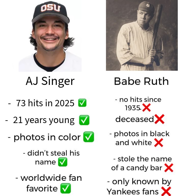 Los Beavs tweet media