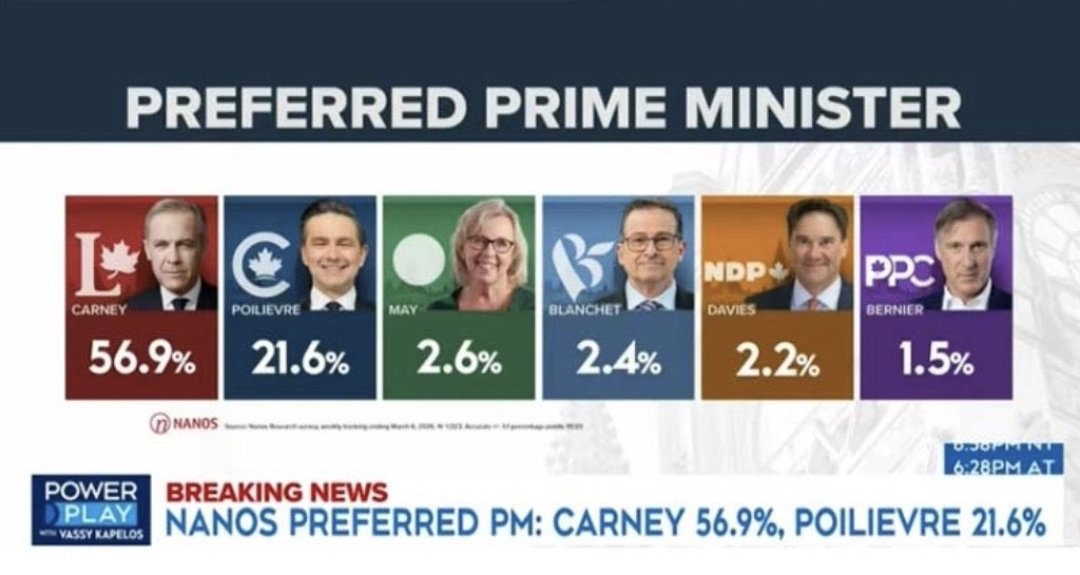 Chris 🇨🇦🇺🇦 tweet media