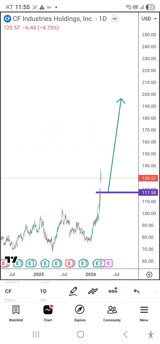 Wall Street NYC Quant. bitcoin-fund-manager.com tweet media