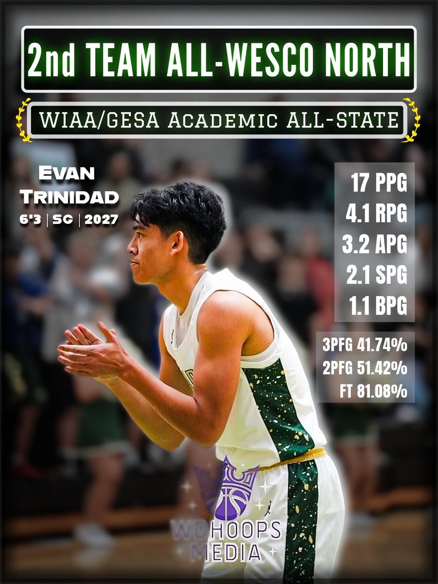 Evan Trinidad tweet media