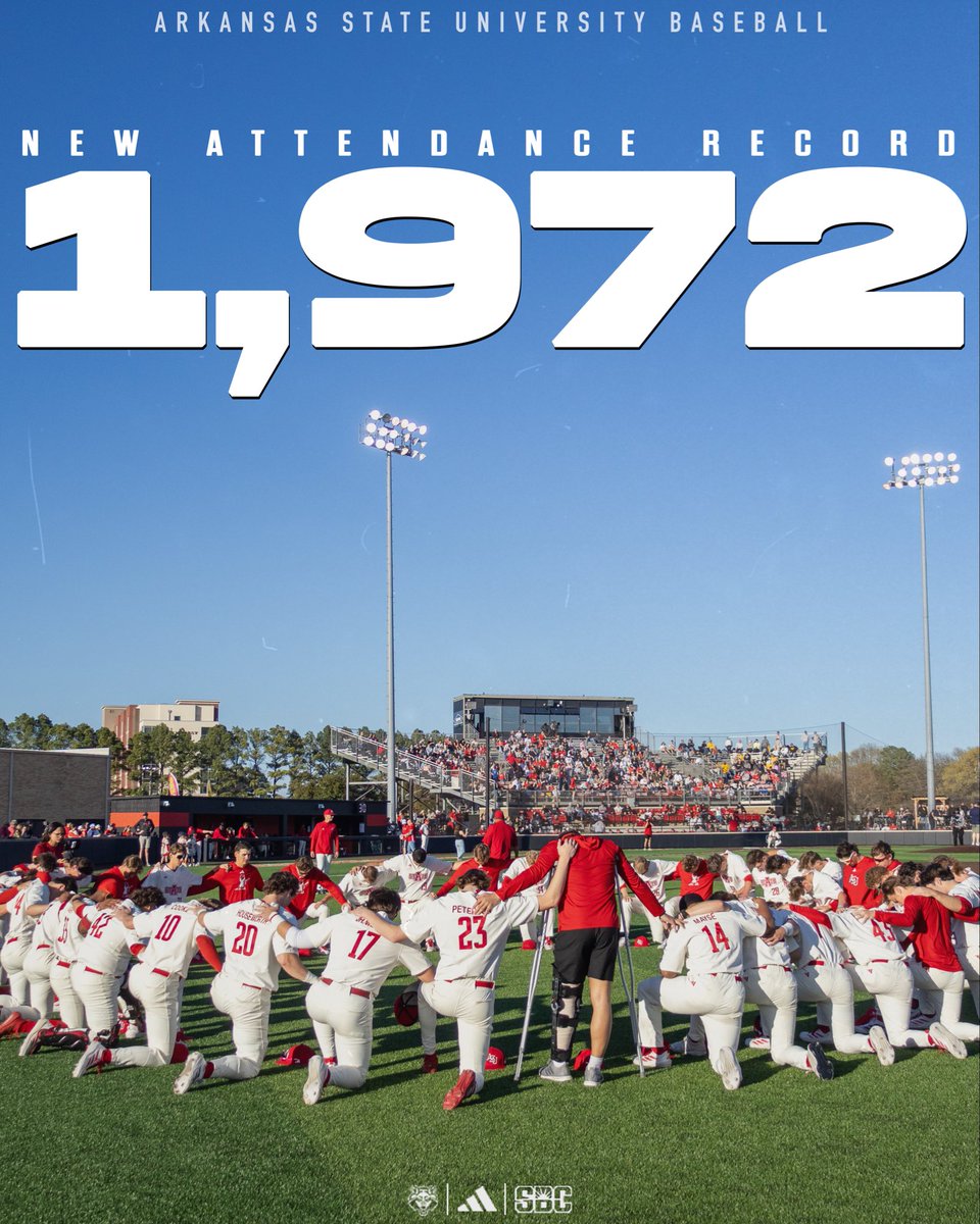 Arkansas State Red Wolves Baseball tweet media