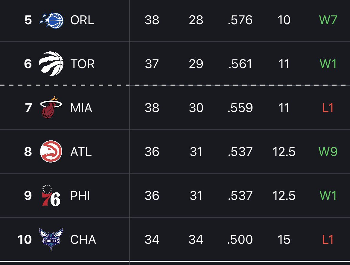 𝙃𝙀𝘼𝙏 𝙉𝘼𝙏𝙄𝙊𝙉 tweet media