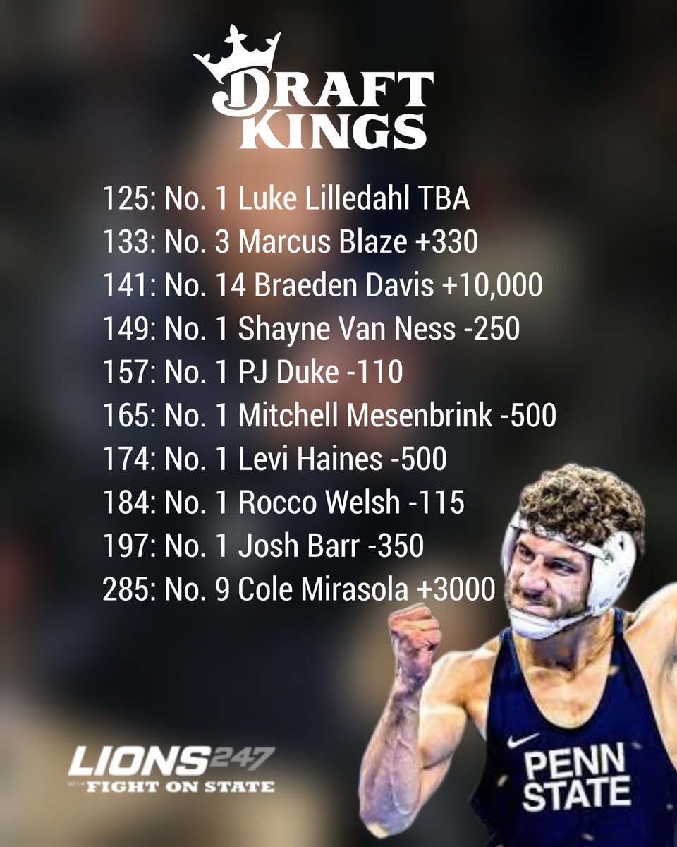 FightOnState.com tweet media