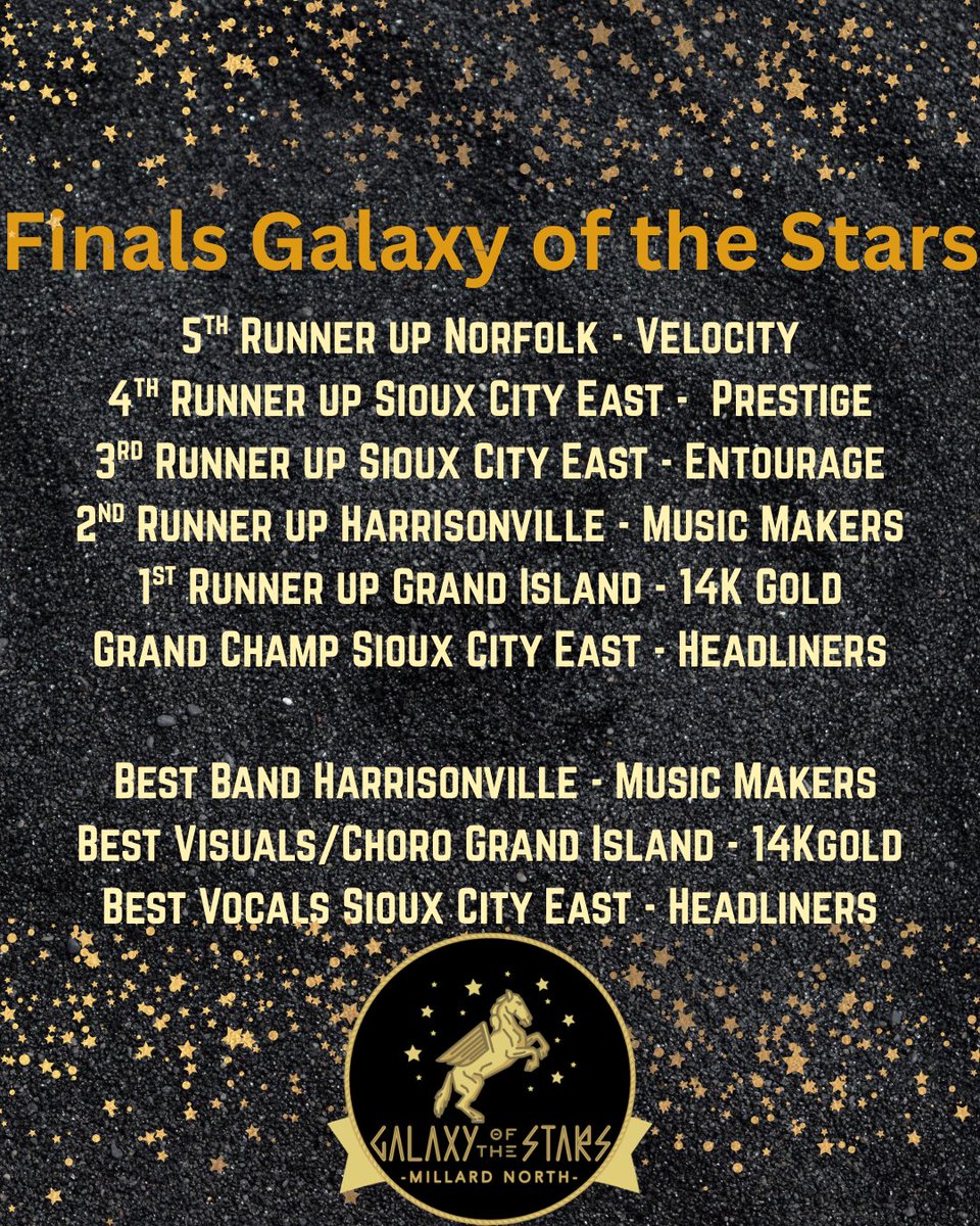 mnhsGOTS's tweet photo. Galaxy of the Stars High School Night Final Results are in! 
Thank you to all of the groups who came out to join us this year! We hope to see all of your lovely faces again! 
Galaxy of the Stars 2026-2027 is March 5th &amp; 6th. https://t.co/SdW9vTNNGm