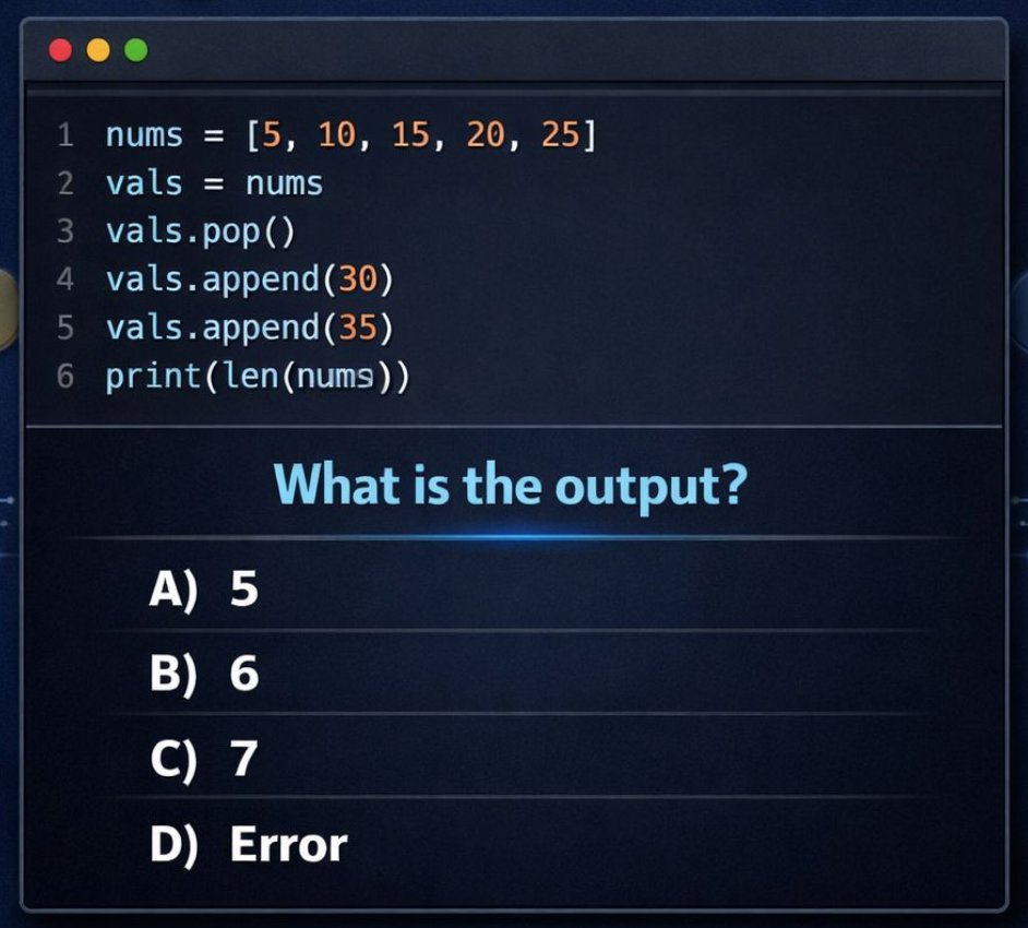 Python Programming tweet media