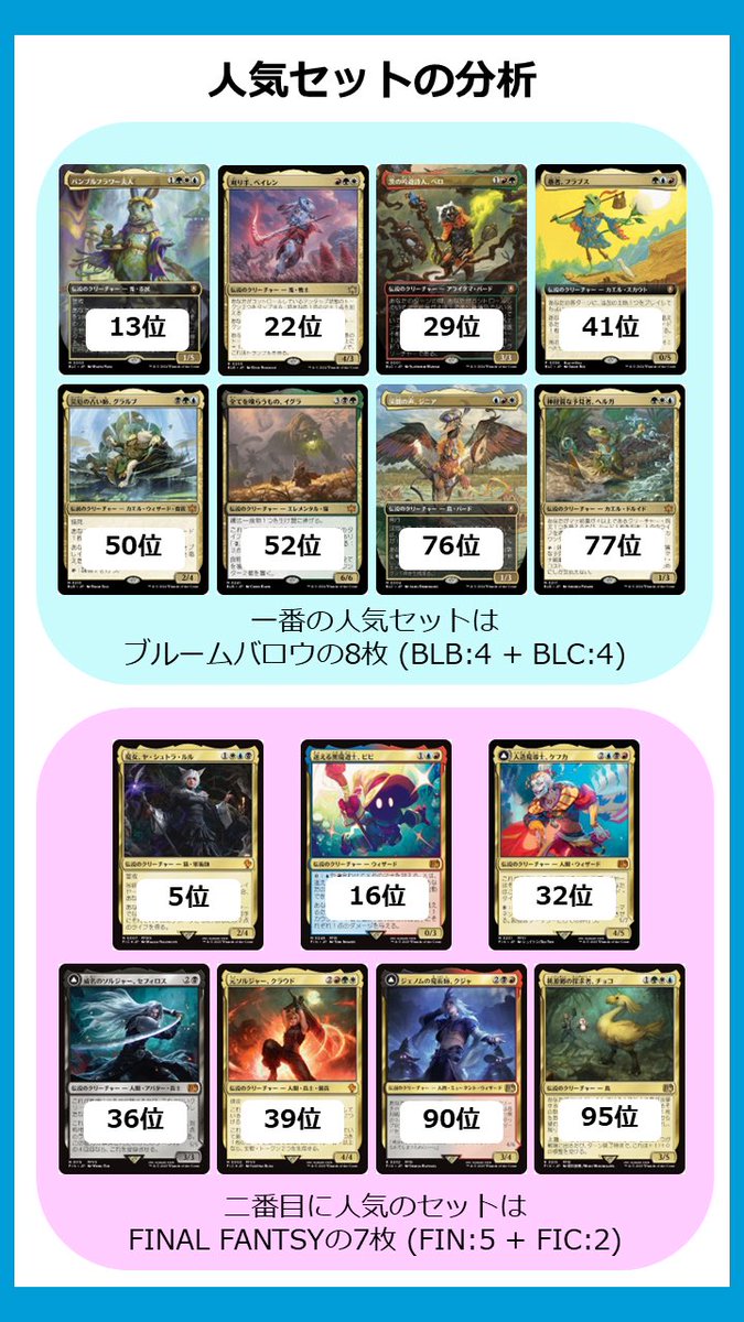 《牛肉の魔道士/BeefMage》 tweet media